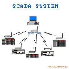 SCADAϵyɼcOҕϵy